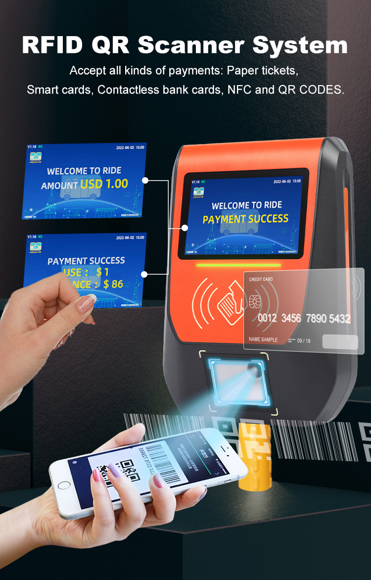 Public Transport Ticketing Solution